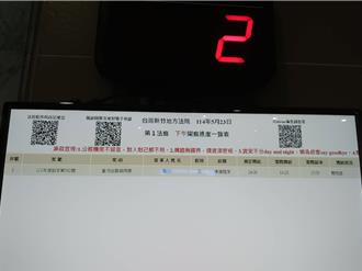 豐采520追加起訴案外案 法院不受理原因曝光！