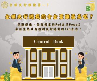 全球央行總裁年薪多少？鮑爾、楊金龍都在「後段班」