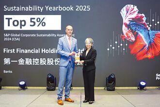 第一金 八度入選S＆P Global永續年鑑