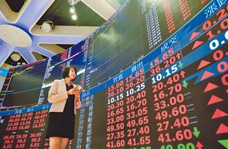 兩大利多 觀光類股表現搶眼