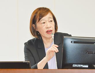 主權基金 擬有償撥用外匯存底