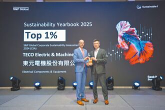 東元電機 全球前1％永續企業