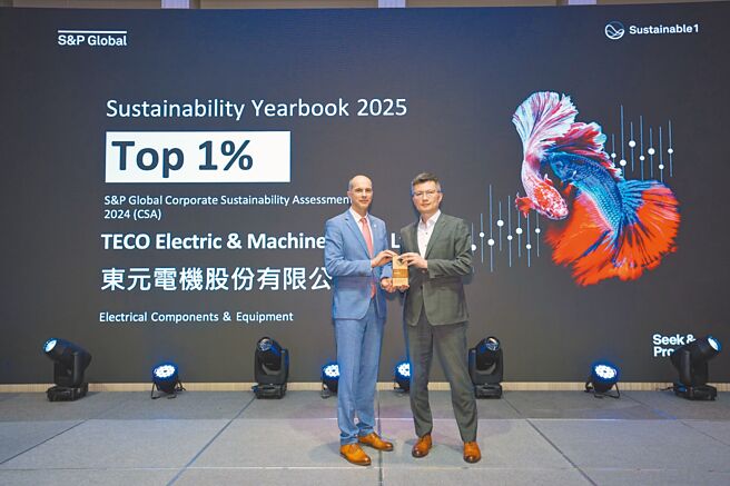 东元电机5度入选S&P永续年鑑，荣获全球Top 1％永续企业殊荣，由ESG推动办公室处长施昂廷（右）代表受奖，颁奖人为标普全球CSA企业参与负责人Robert Dornau（左）。（东元电机提供／柳名耕台北传真）
