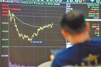 15檔季底作帳 內外資抬轎