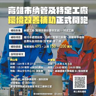 高雄 納管工廠改善環境 補助49％經費