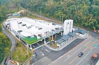 日月潭伊達邵停車場 2樓暫封閉