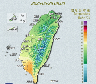 台北今早17.3度！創14年來5月最冷 專家揭原因