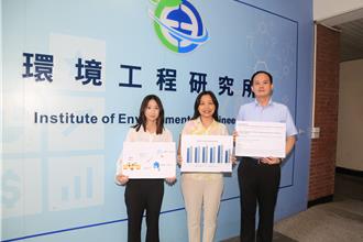 中山大学研究首度证实 夜市空污威胁孩童肺功能