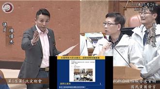 中央突刪新北補助逾30億　議員怒轟：民眾不能沒衛生紙、輕軌不能只有軌道