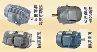 江岱電機啟動轉型 擬蓋智能新廠