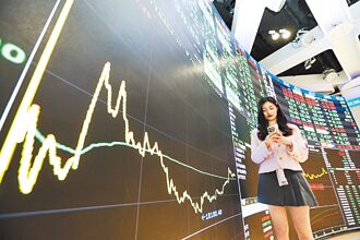 限空令退场 股民忧雨天收伞酿变盘