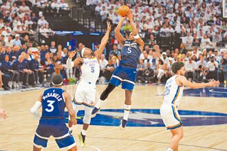 NBA》不給雷霆聽牌 蟻人領灰狼大勝42分