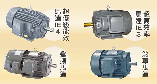 江岱电机致力满足客户传动设备及电机所需产品与相关谘询等服务。图／江岱电机提供