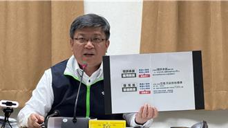 興達、大林除役機組上場救援 曾文生：不是台灣獨有做法