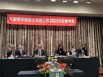 大銀微系統股東會 通過每股配發現金股利0.2元