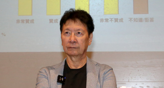 爆藍基層不願積極連署！ 趙少康揭主因嘆：31比0很難看