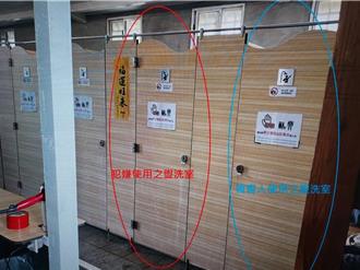 墾丁潛店偷拍案逆轉！員工吞記憶卡滅證　二審法官改判更輕