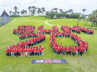 匯丰SUM 20周年 启动数位转型