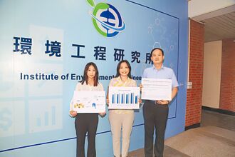 中山大學研究 夜市空汙威脅孩童肺功能