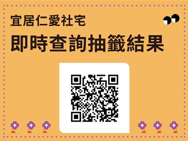 台南首批社会住宅「宜居仁爱」27日下午于市府都市发展局YouTube线上直播电脑抽籤作业，正式抽出75户正取户及备取名单，民眾今晚10点后可查询抽籤结果。（都发局提供／曹婷婷台南传真）