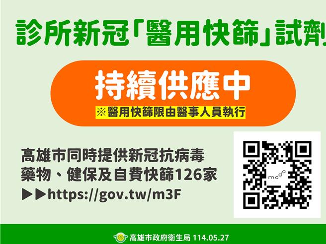 衛生局指出，目前高雄地區「醫用快篩」及「公費抗病毒藥物」存量充足，呼籲高風險族群（如65歲以上長者、慢性病患者、孕產婦等）或與之同住家屬，一旦出現症狀，應立即戴上口罩就醫，避免病情惡化或傳播風險。（高雄市衛生局提供／林雅惠高雄傳真）