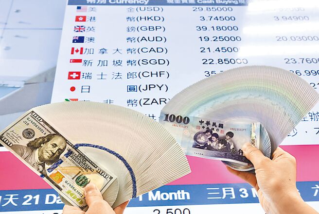 国际美元再度走弱，新台币一如预期衝关2字头。（本报资料照片）