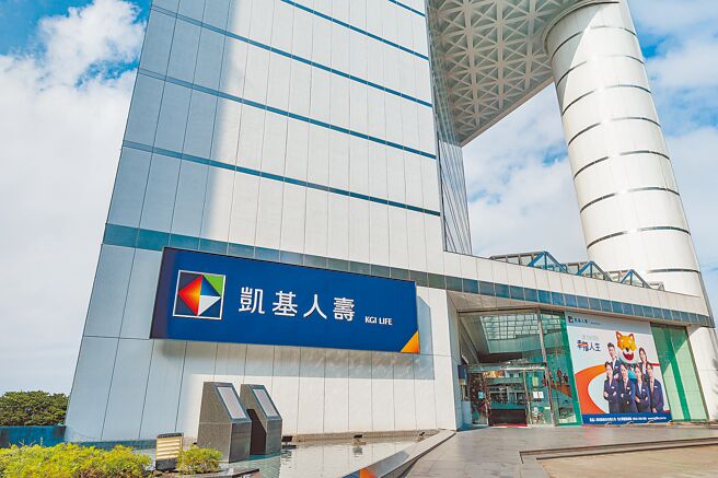 凯基人寿为因应新台币波动性加大，调高避险比率至55％。（凯基人寿提供）