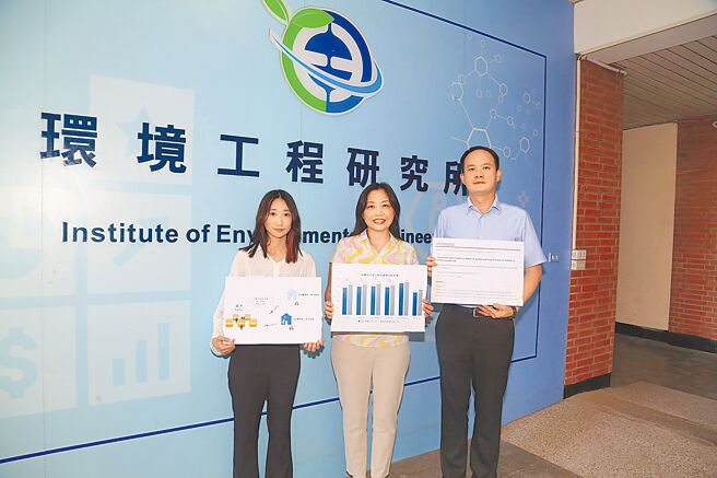 国立中山大学携手高雄医学大学发表研究，首度证实夜市的空气污染物，会影响儿童肺功能健康；研究团队包括高医大公共卫生学系博士生张佳琳（左至右）、高医大公卫系教授兼中山大学环境工程研究所合聘教授陈培诗，及中山大学环工所特聘教授林渊淙。（中山大学提供／丁治纲高雄传真）