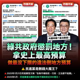 藍轟政院拿史上最高預算   竟違法刪地方預算