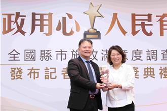  嘉義市長黃敏惠施政滿意度獲10金3銀！全台唯一連4年「大滿貫」