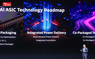 聯發科「第一師」發功！如何花10年拿下谷歌輝達訂單？內幕曝光