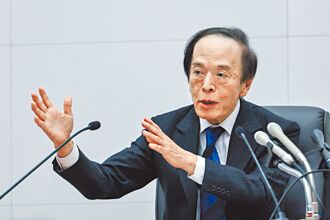 BIS警告 全球超低利率時代結束