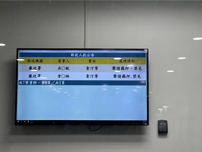 花蓮縣文化局長吳勁毅等人疑涉貪汙案，昨遭檢廉調帶回後訊問釐清案情後，檢方今天向花蓮地院聲押禁見。（羅亦晽攝）