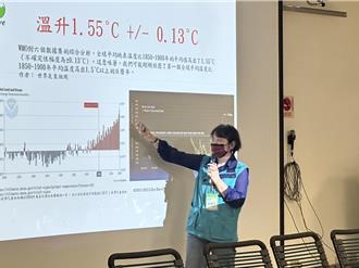 台東大學綠色轉型論壇登場 產官學研共議低碳永續藍圖