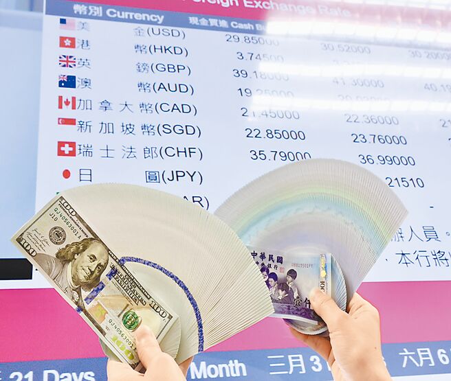 （图／本报系资料照）