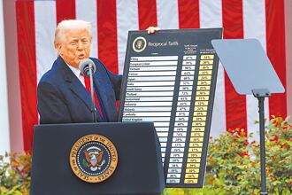 川普關稅成本 美企擬轉嫁消費者