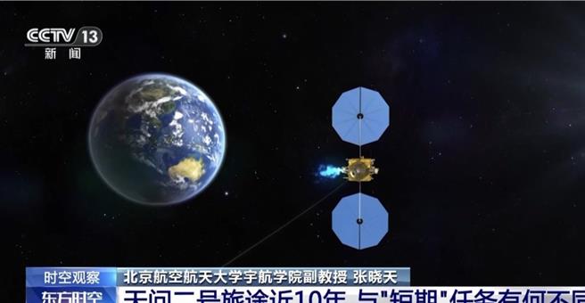 中國太空史上最長任務開啟，誰來接力「天問」？（央視新聞）