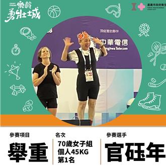 世壯運》「勇壯嘉義隊」平均65歲奪9金 74歲嬤舉重奪冠