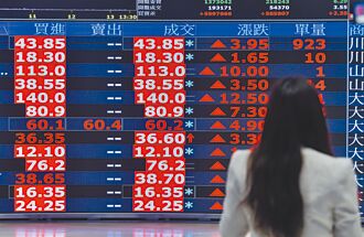 18檔外资捧 引领轧空秀