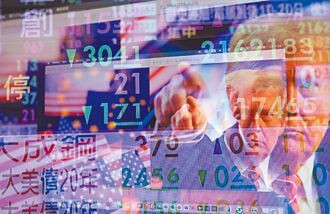 廖繼弘專欄－反彈至壓力區 台股震盪擴底需補量