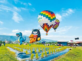 冬山熱氣球嘉年華 高雄熊助陣