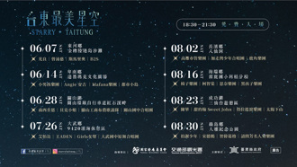 夏夜必追！台東最美星空音樂會