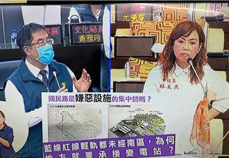 变电站盖到没捷运的地方？台南民代怒批「生鸡卵的无！」