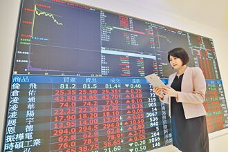 新世代最青－市场震不停 善用ETF稳稳炼金