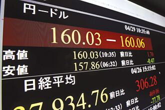 日圓大升值年代