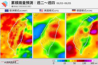 欧、美预测全台橘红 「剃头锋」来袭 雨最多时间曝