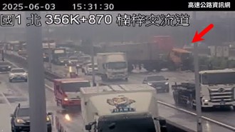 又撞了！國一北上357貨櫃車自撞　車流嚴重回堵