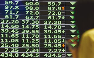 台积电回檔下跌3元收995  联发科涨2％ 台股收盘小跌