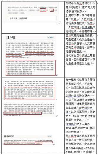 澎湖GO出包 被揪介紹背離史實