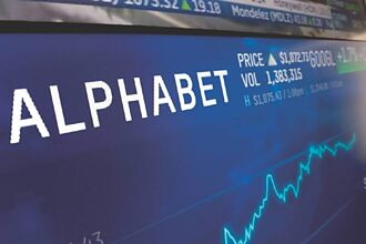 2025美國500強排行榜出爐! Alphabet超蘋果 登最賺企業